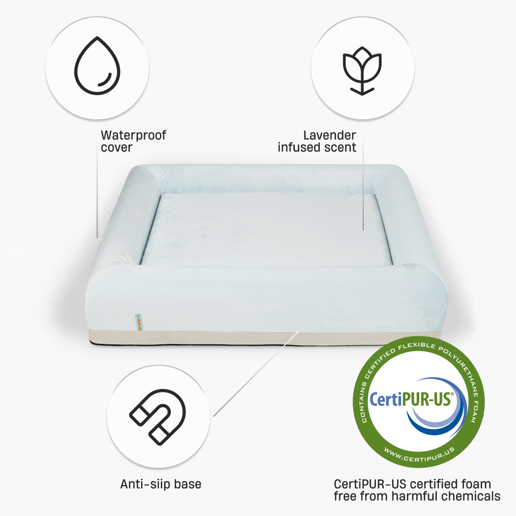 Premium Orthopädisches Memory-Schaum Hundebett - Himmelblau (Medium)